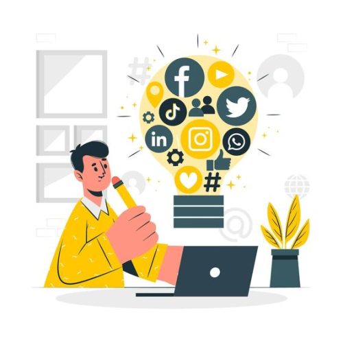 Social Media Marketing