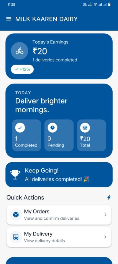 Pixel perfect portfolio (4)